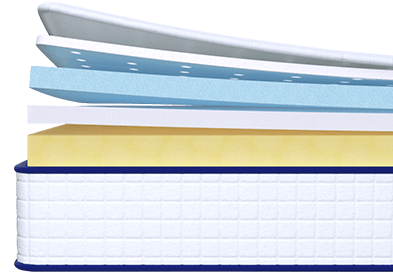 non toxic mattress ikea